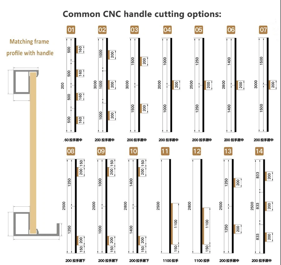 aluminium framed for glass kitchen doors aluminium framed for glass kitchen doors